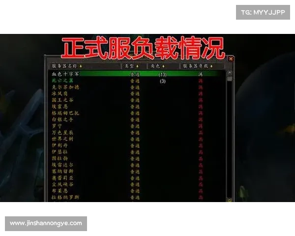 查询魔兽世界各服玩家人数的方法 查询魔兽世界各服玩家人数的方法