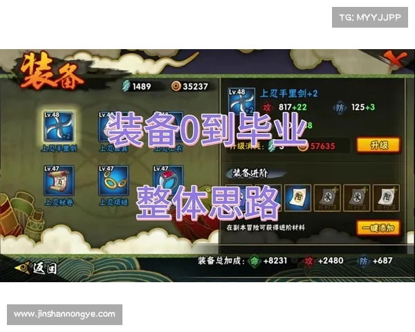 火影装备进阶宝典:打造你的终极忍具库 火影装备进阶宝典:打造你的终极忍具库