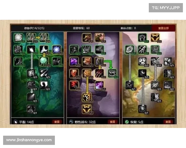 魔兽世界人物技能升级攻略 魔兽世界人物技能升级攻略
